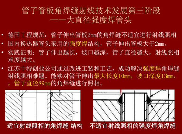 管子管板角焊縫射線(xiàn)技術(shù)發(fā)展第三階段：大直徑強(qiáng)度焊管頭