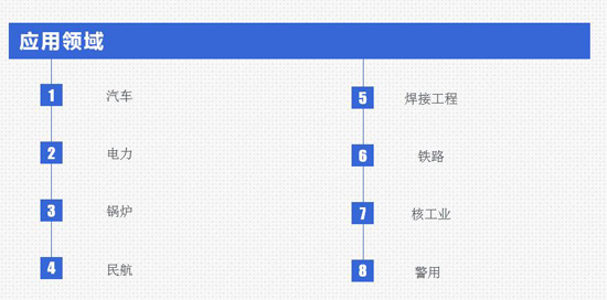 亞泰光電內(nèi)窺鏡產(chǎn)品可廣泛應(yīng)用于汽車、電力、鍋爐、警用等行業(yè)領(lǐng)域