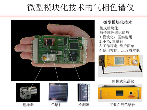 微型模塊化技術的氣相色譜儀，微型模塊化技術與傳統色譜相比具有小巧、重量輕、運營成本低、工作穩定、維護簡單等特點