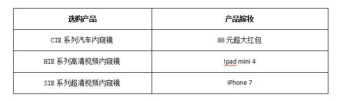 亞泰光電工業(yè)內(nèi)窺鏡喜迎中秋，放價(jià)大促銷(xiāo)活動(dòng)內(nèi)容：選購(gòu)CIE汽車(chē)內(nèi)窺鏡贈(zèng)送88元大紅包；選購(gòu)HIE高清視頻內(nèi)窺鏡贈(zèng)送iphone 7