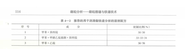 用于潤滑脂鐵譜分析的溶劑配方及其配制比例情況，如甲苯+乙烷，配制比例30:70