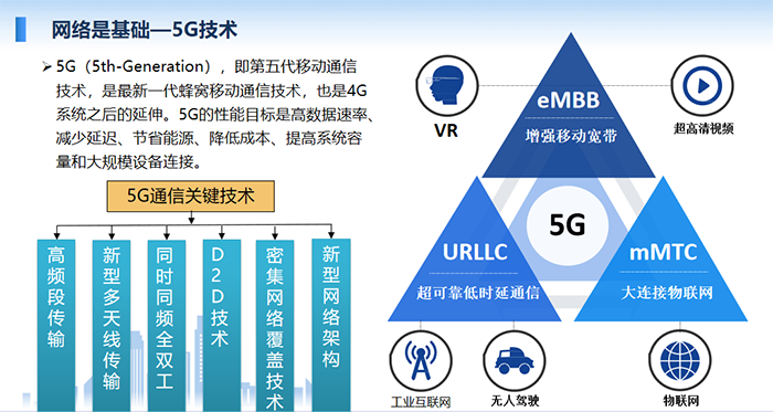 5G（5th-Generation），即第五代移動通信技術(shù)，是最新一代蜂窩移動通信技術(shù)，也是4G系統(tǒng)之后的延伸。5G的性能目標是高數(shù)據(jù)速率、減少延遲、節(jié)省能源、降低成本、提高系統(tǒng)容量和大規(guī)模設(shè)備連接。