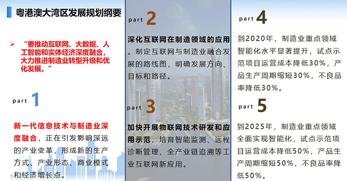 新一代信息技術(shù)與制造業(yè)深度融合，正在引發(fā)影響深遠(yuǎn)的產(chǎn)業(yè)變革，形成新的生產(chǎn)方式、產(chǎn)業(yè)形態(tài)、商業(yè)模式和經(jīng)濟(jì)增長點(diǎn)。 要推動互聯(lián)網(wǎng)、大數(shù)據(jù)、人工智能和實(shí)體經(jīng)濟(jì)深度融合，大力推進(jìn)制造業(yè)轉(zhuǎn)型升級和優(yōu)化發(fā)展。