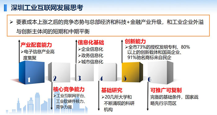 深圳工業(yè)互聯(lián)網(wǎng)發(fā)展思考：要素成本上漲之后的競爭態(tài)勢與總部經(jīng)濟和科技+金融產(chǎn)業(yè)升級，和工業(yè)企業(yè)外溢與創(chuàng)新主體間的短期和中期平衡