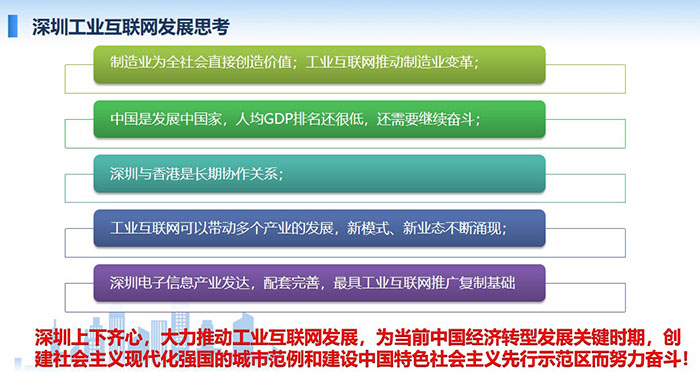制造業(yè)為全社會直接創(chuàng)造價值；工業(yè)互聯(lián)網(wǎng)推動制造業(yè)變革；工業(yè)互聯(lián)網(wǎng)可以帶動多個產(chǎn)業(yè)的發(fā)展，新模式、新業(yè)態(tài)不斷涌現(xiàn)； 工業(yè)互聯(lián)網(wǎng)可以帶動多個產(chǎn)業(yè)的發(fā)展，新模式、新業(yè)態(tài)不斷涌現(xiàn)；深圳上下齊心，大力推動工業(yè)互聯(lián)網(wǎng)發(fā)展， 為當(dāng)前中國經(jīng)濟轉(zhuǎn)型發(fā)展關(guān)鍵時期，創(chuàng)建社會主義現(xiàn)代化強國的城市范例和建設(shè)中國特色社會主義先行示范區(qū)而努力奮斗！