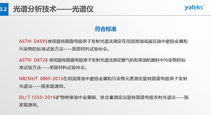 ASTM D6595使用旋轉(zhuǎn)圓盤電極原子發(fā)射光譜法測(cè)定在用潤(rùn)滑油或液壓油中磨損金屬和污染物的標(biāo)準(zhǔn)試驗(yàn)方法----美國(guó)材料試驗(yàn)協(xié)會(huì)。   ASTM D6728 使用旋轉(zhuǎn)圓盤電極原子發(fā)射光譜法測(cè)定燃?xì)鈾C(jī)和柴油機(jī)燃料中污染物的標(biāo)準(zhǔn)試驗(yàn)方法----美國(guó)材料試驗(yàn)協(xié)會(huì)。   NB/SH/T 0865-2013在用潤(rùn)滑油中磨損金屬和污染物元素測(cè)定旋轉(zhuǎn)圓盤電極原子發(fā)射光譜法----國(guó)家能源局。   DL/ T 1550-2016礦物絕緣油中金屬銅、鐵含量測(cè)定法旋轉(zhuǎn)圓盤電極發(fā)射光譜法----國(guó)家能源局。